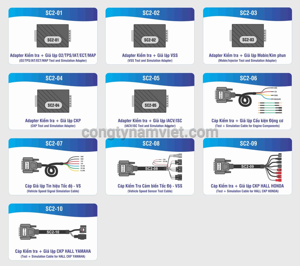 máy báo lỗi xe tay ga